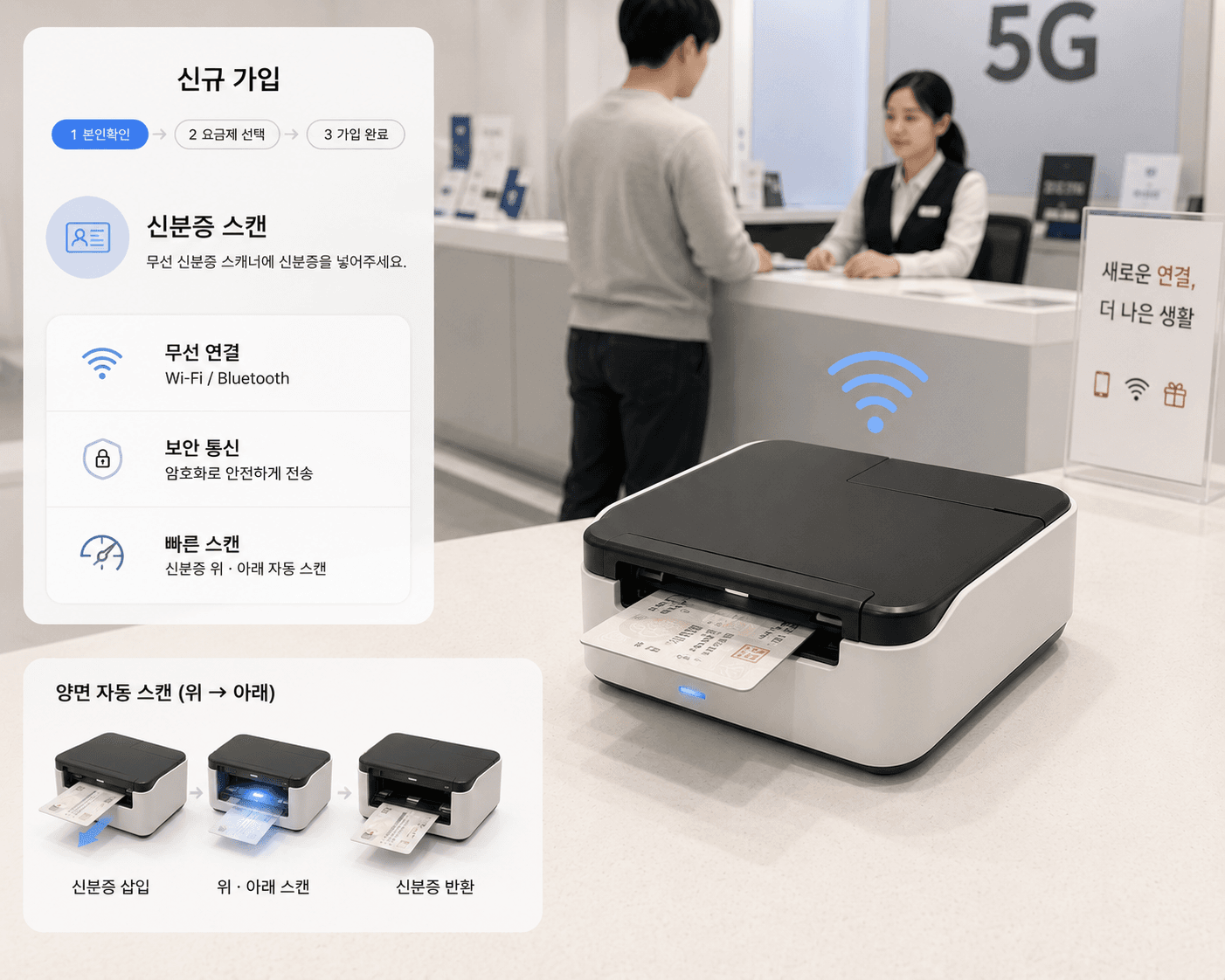 무선 신분증 스캐너 포트폴리오 이미지